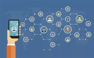 港湾有巢 以技术创新驱动社区团购智慧化发展