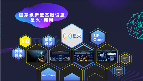 报名从速！中关村区块链产业联盟重磅登陆2021中国国际信息通信展——赋能互联网信息服务新引擎